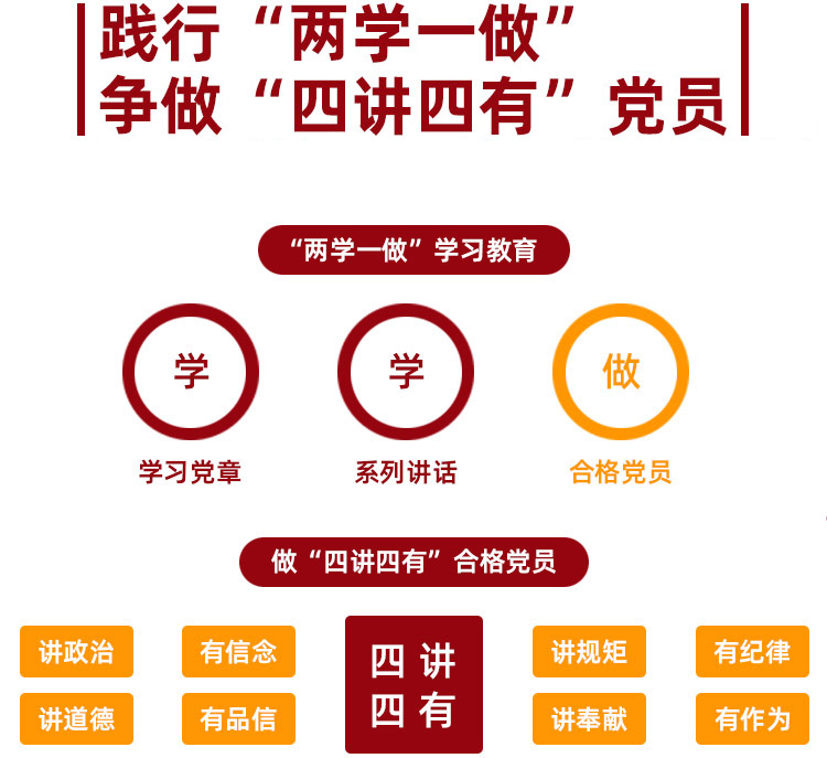 踐行'兩學(xué)一做'，爭(zhēng)做'四講四有'黨員